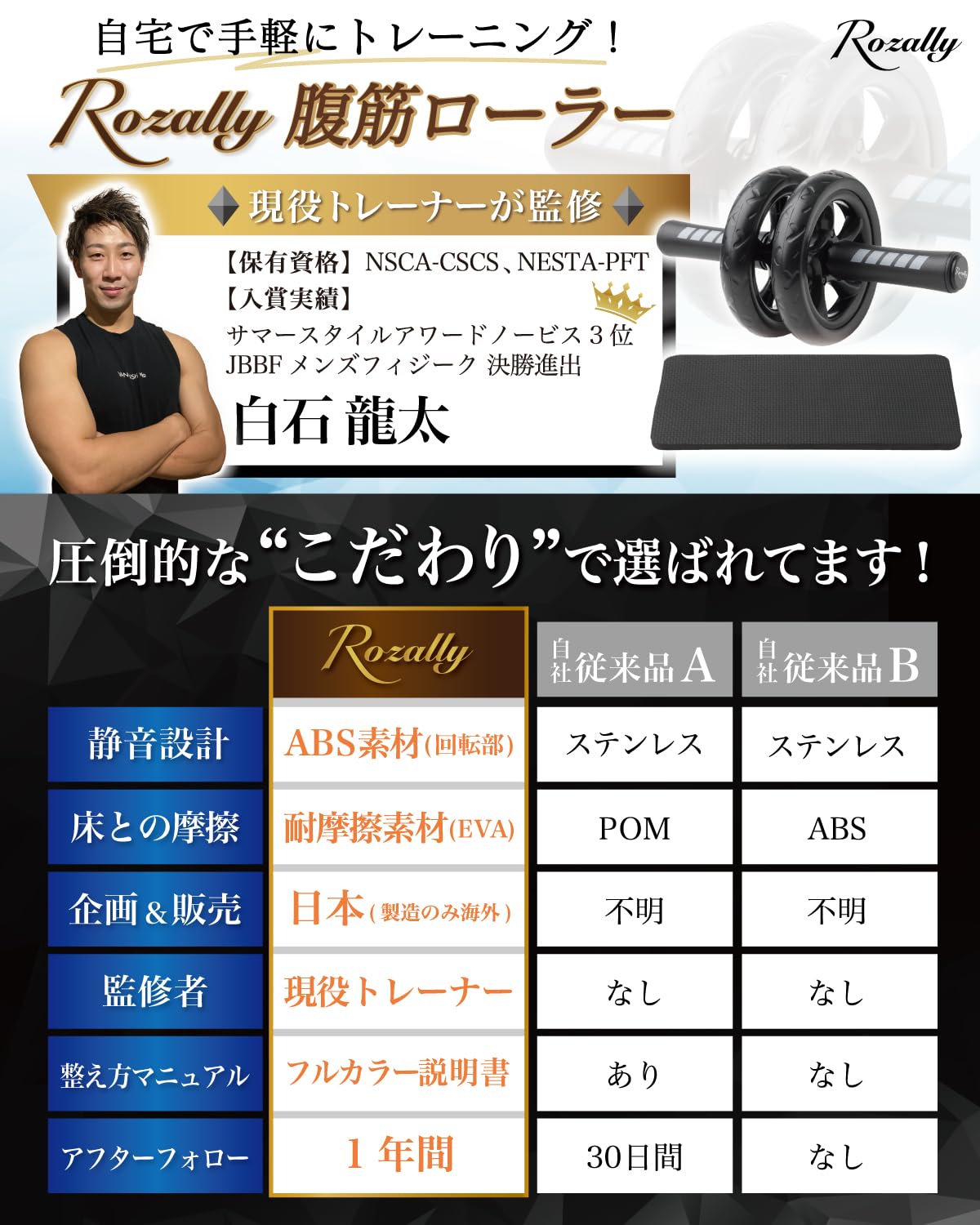 Amazon.co.jp: 【トレーナー監修】 腹筋ローラー アブローラー